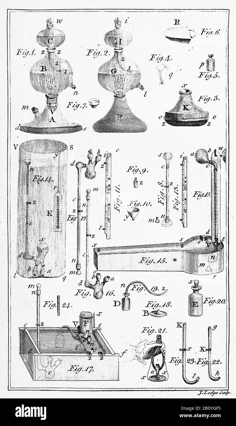 Apparecchi per la fabbricazione di acque minerali, 1777 Foto Stock