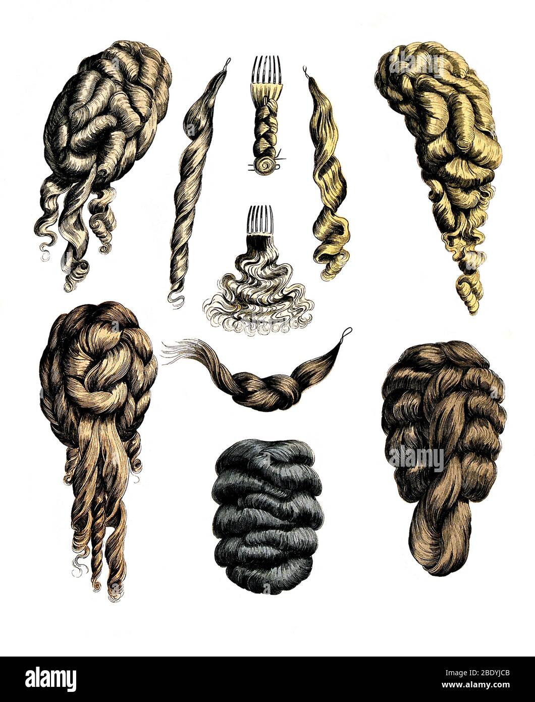 Parrucche e pezzi per capelli, 1875 Foto Stock