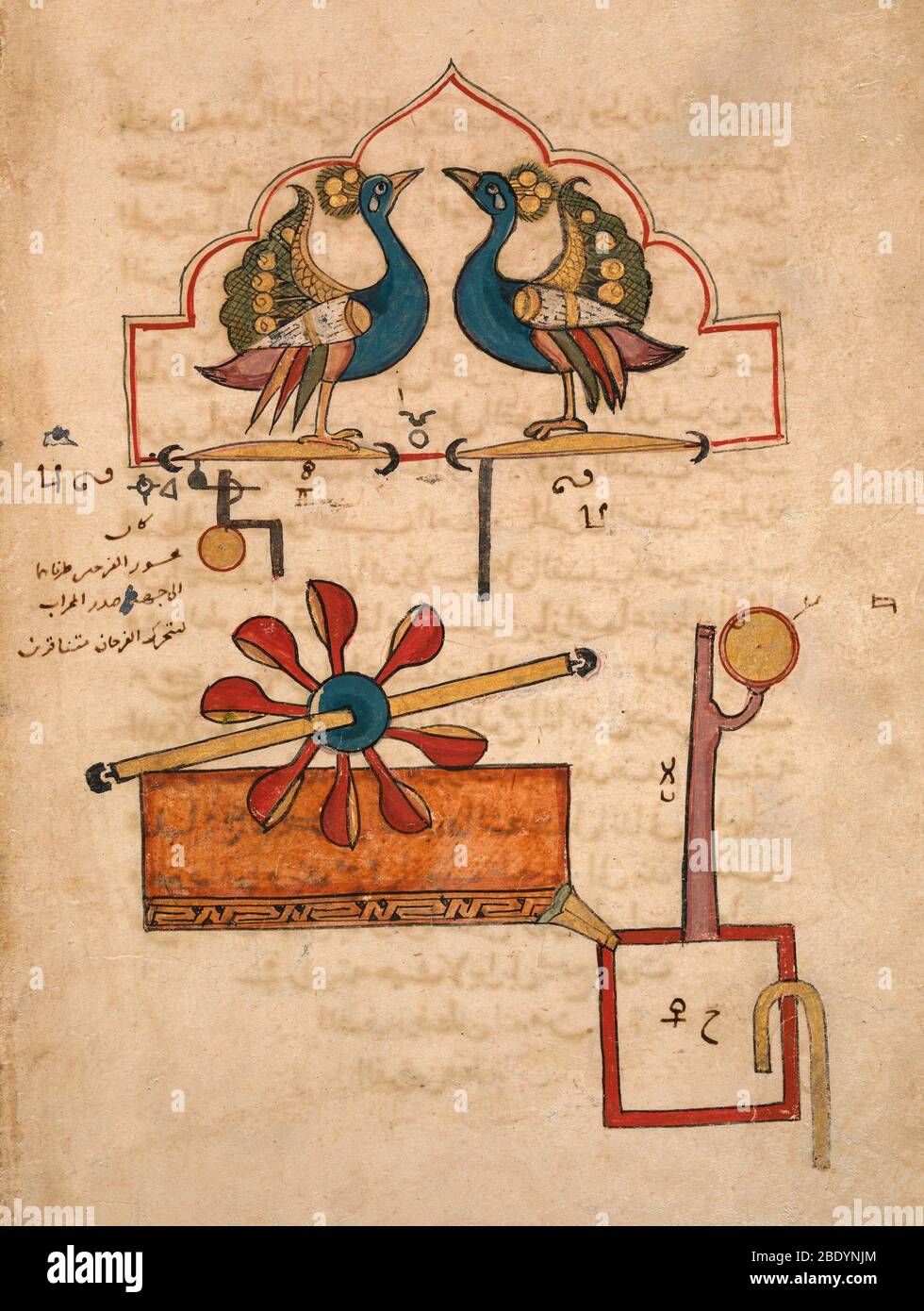 Al-Jazari, Orologio ad acqua, Peacock Design, 12 ° secolo Foto Stock