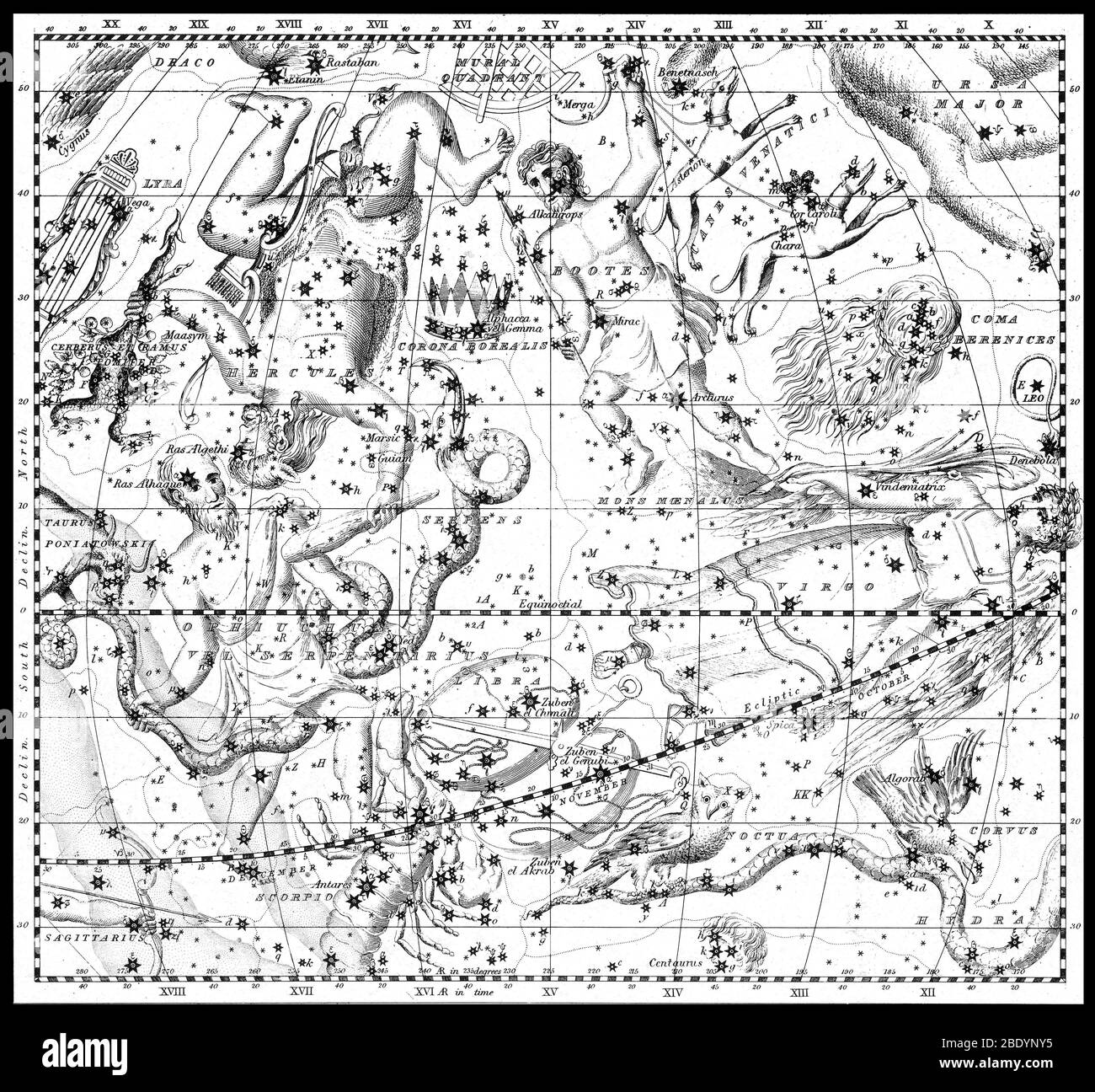 Costellazioni estive, Atali di Middleton, 1843 Foto Stock