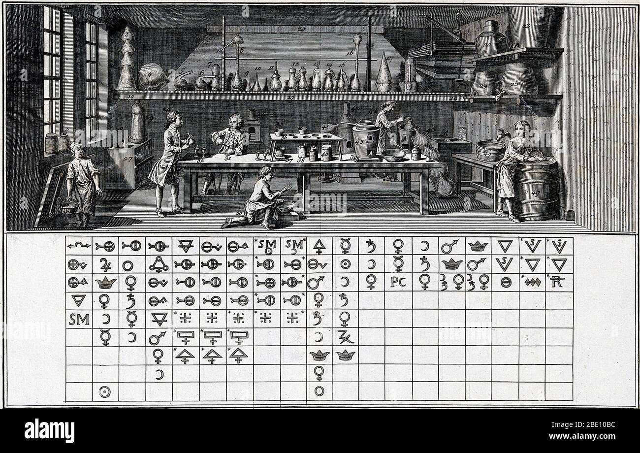 Laboratorio chimico di Parigi, con strumenti, forni, recipienti chimici e chimici, c. 1760. I simboli alchemici sono disposti sotto in una sorta di tabella protoperiodica. Encyclopédie, ou dictionnaire raisonné des sciences, des Arts et des métiers (in inglese: Encyclopedia, o un dizionario sistematico delle scienze, delle arti e dell'artigianato) è stata un'enciclopedia generale pubblicata in Francia tra il 1751 e il 1772, con successivi supplementi, edizioni riviste e traduzioni. Fu edito da Denis Diderot e, fino al 1759, co-edito da Jean le Rond d'Alembert. L'Encyclopédie è famosa per i repressi Foto Stock