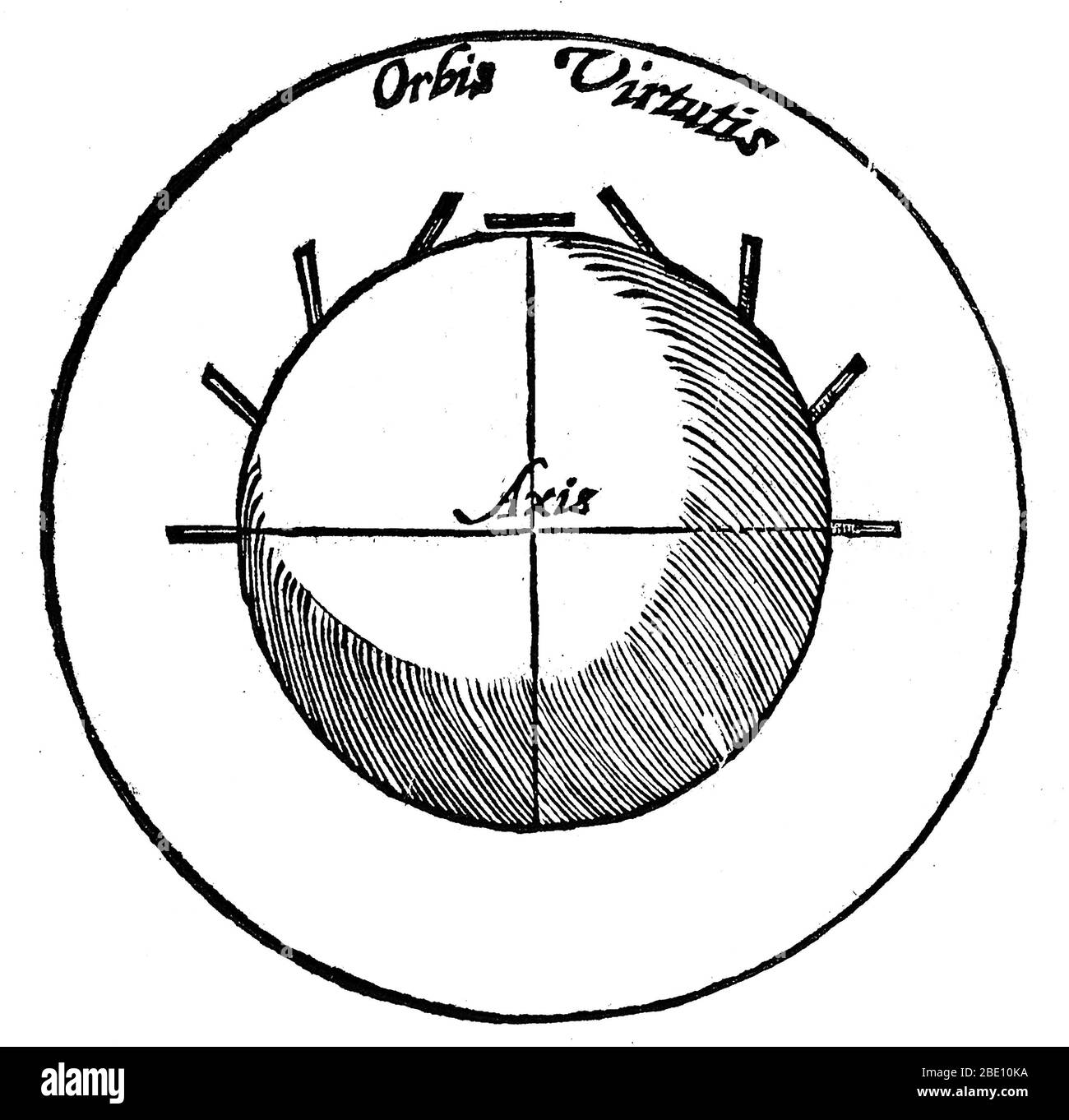 Una illustrazione di un loadstone (o magnetite) da 'De magnete' da William Gilbert. Un loadstone è un pezzo di magnetite che ha proprietà magnetiche e attira il ferro o acciaio. William Gilbert (1544-1603) era un medico inglese, fisico e filosofo naturale il cui principale lavoro scientifico è stato De Magnete... (1600) (sul magnete e corpo magnetico e il magnete grande terra), e che è accreditato come uno dei creatori del termine "l'elettricità." una unità di forza magnetomotrice, noto anche come potenziale magnetico, è stato chiamato il Gilbert in suo onore. In De magnete, egli descrive molti o Foto Stock