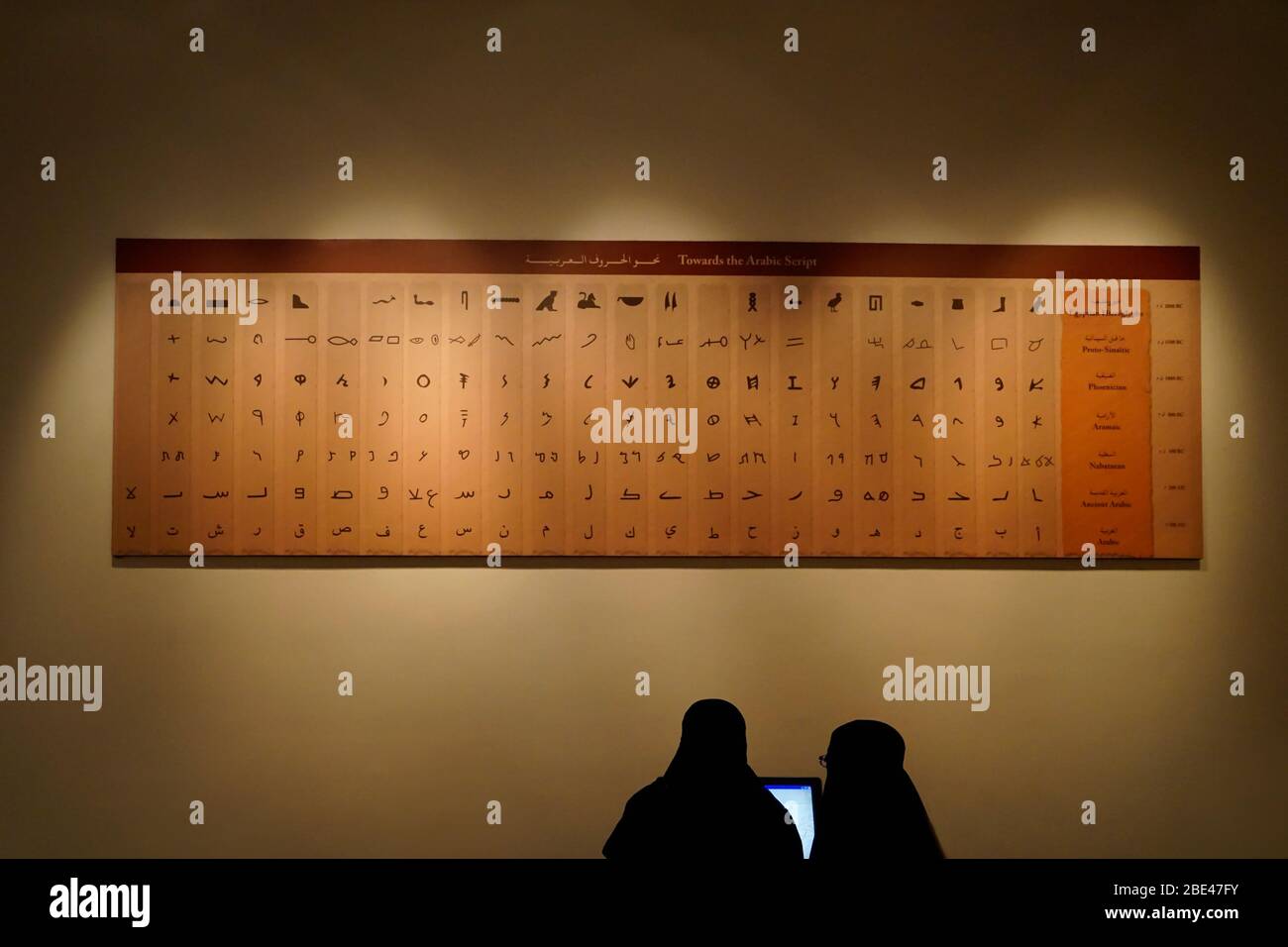Giordania, tabella per la descrizione delle lettere arabo-aramaico, latino, egiziano, greco e altri Foto Stock