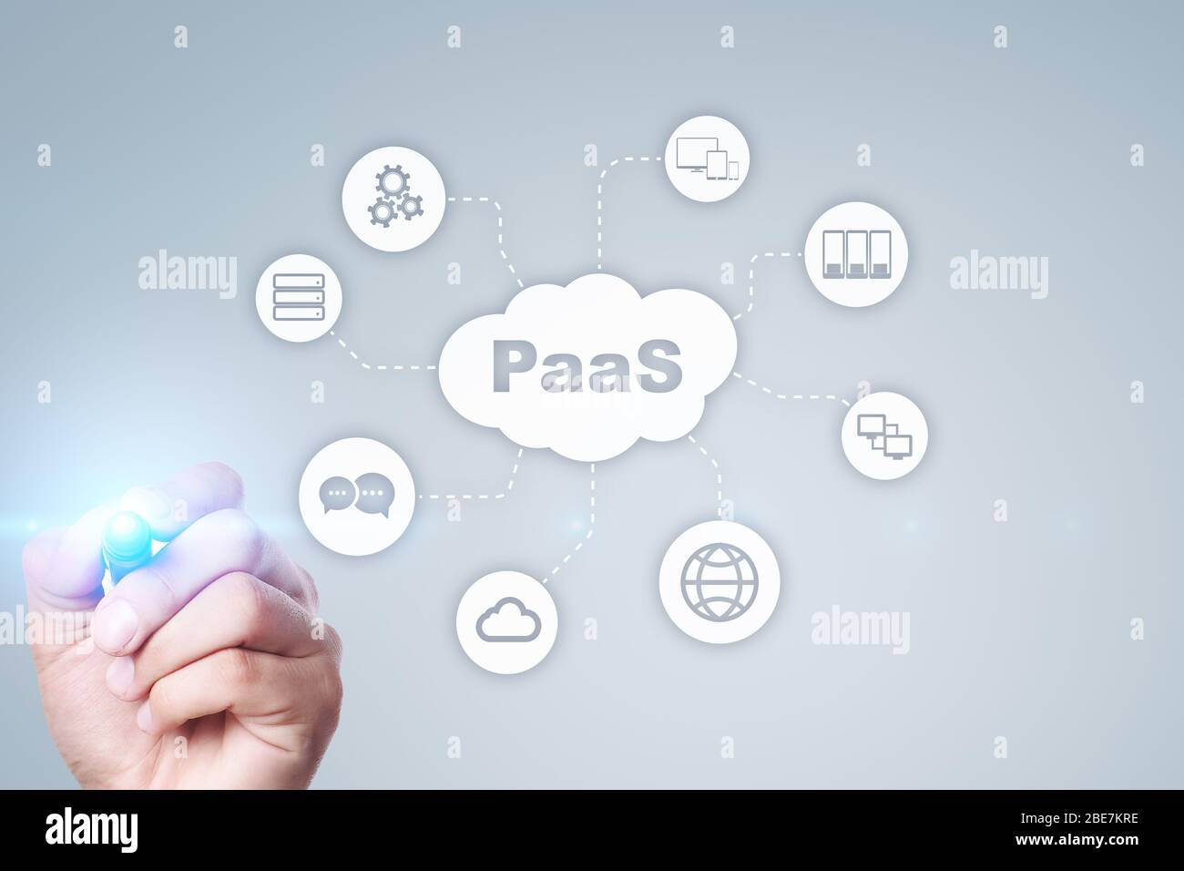 PaaS, Platform as a Service. Concetto di Internet e networking Foto Stock