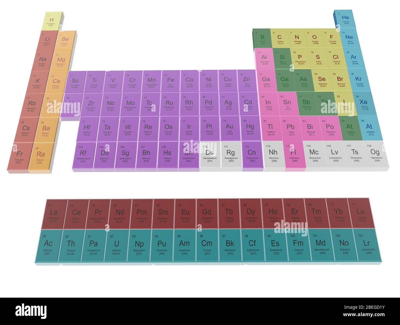 Tavola periodica, illustrazione Foto Stock