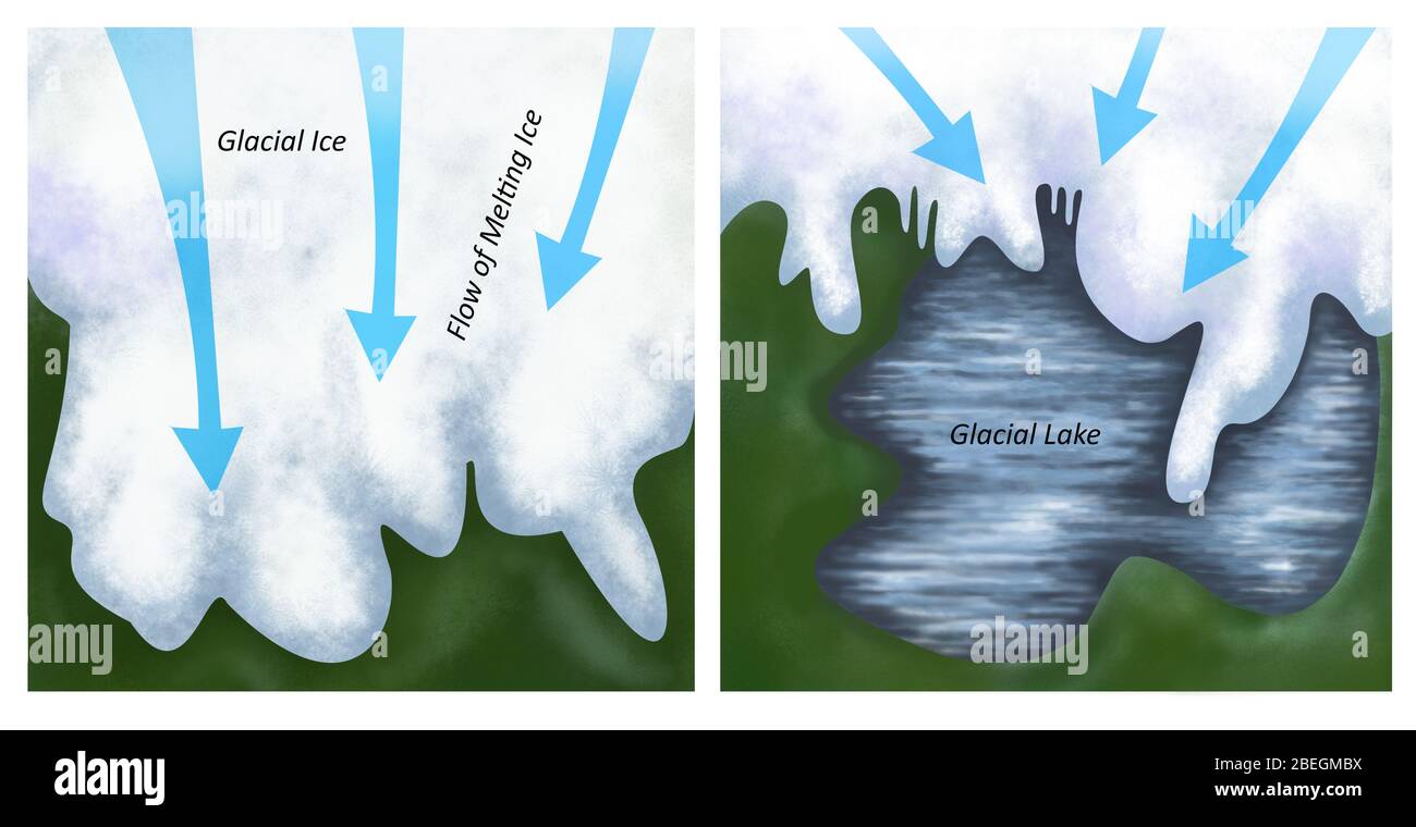 Scioglimento dei ghiacciai Foto Stock