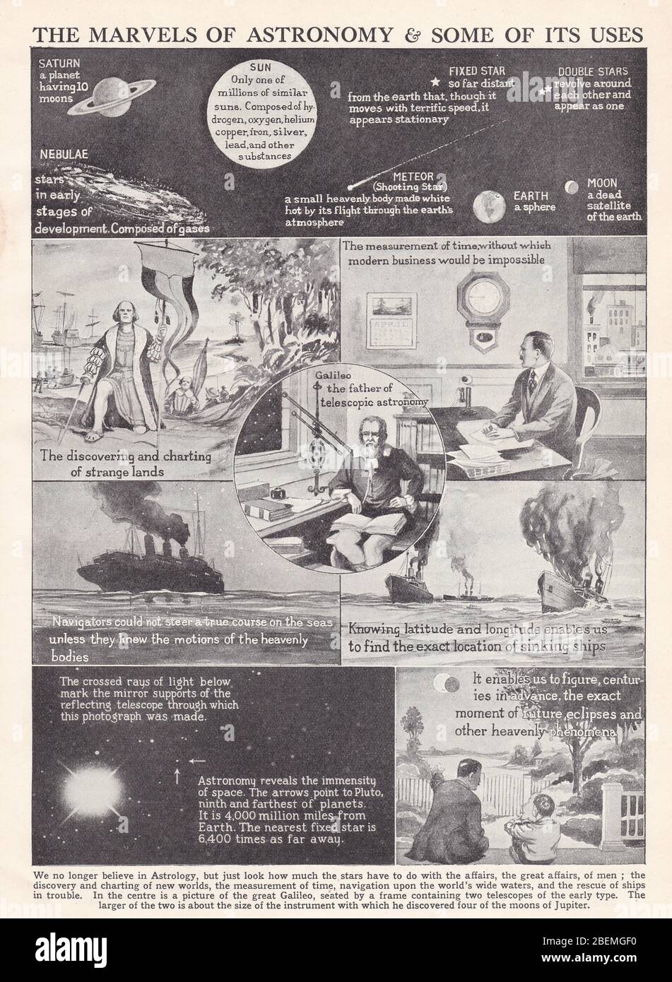 Illustrazioni vintage degli anni '30 delle meraviglie dell'Astronomia e di alcuni suoi usi. Foto Stock
