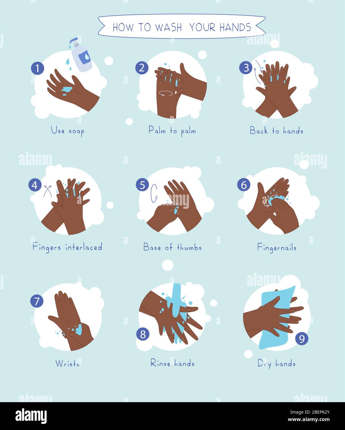 Igiene personale, prevenzione delle malattie e educazione infografica sanitaria: Come lavare le mani in modo corretto passo dopo passo. Lavaggio delle mani, disinfezione, Illustrazione Vettoriale