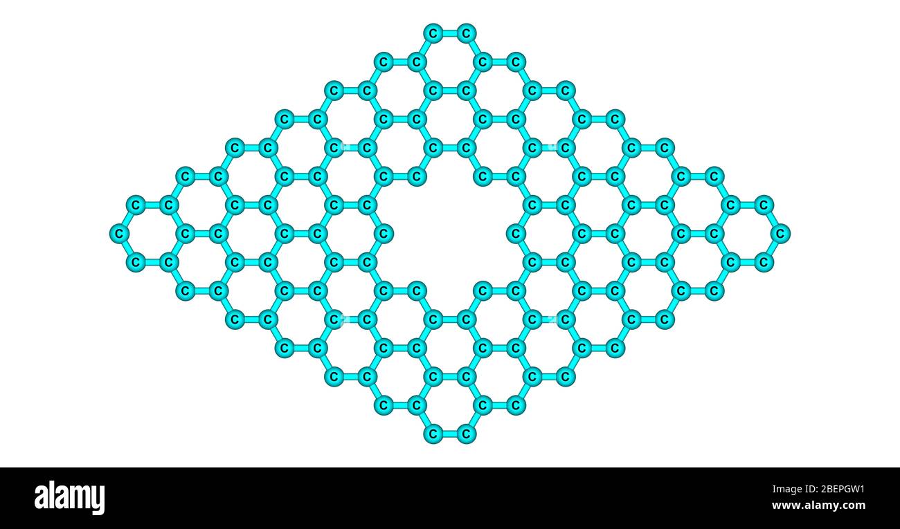 Poro in grafene che è un allotropo di carbonio sotto forma di reticolo esagonale bidimensionale, su scala atomica, in cui un atomo forma ciascun vertice Foto Stock