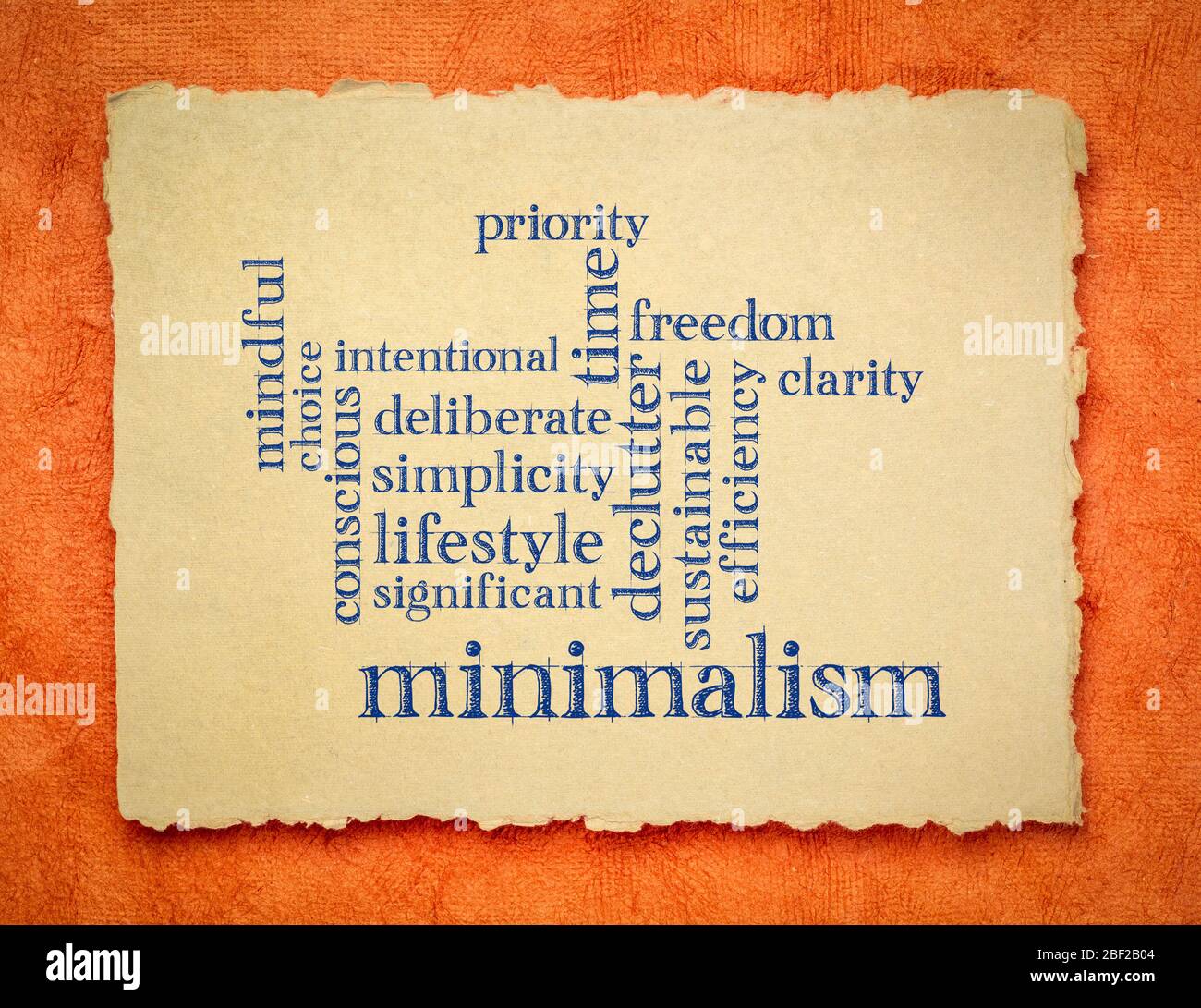 nuvola di parole associate al minimalismo come stile di vita - scrittura a mano su carta straccio fatta a mano, semplificare e declamare il concetto Foto Stock