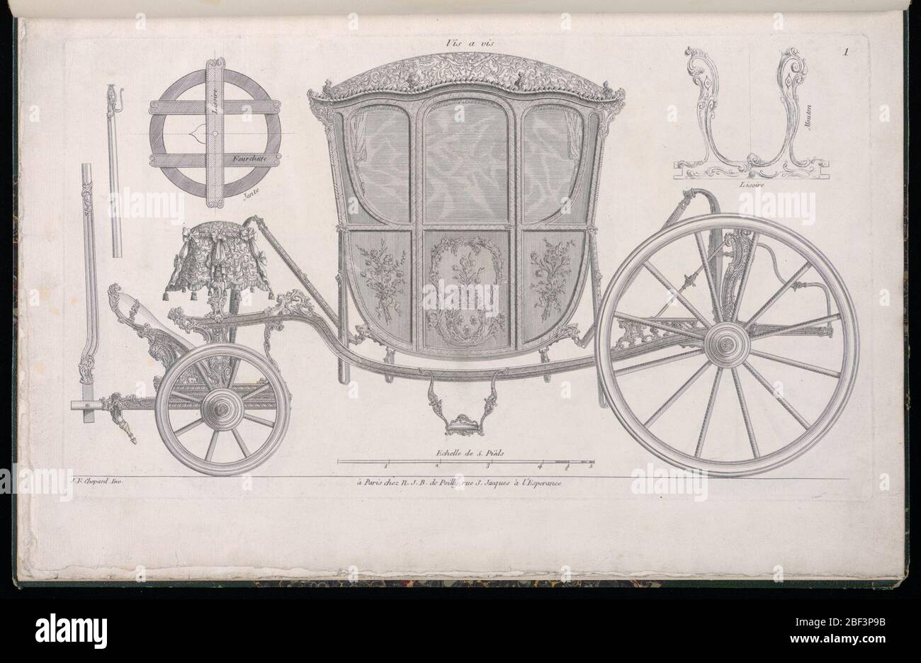 Vis Vis piastra 1 Modles de Voitures Louis XV Targhetta 1, Folio 1 di una serie di 13 stampe di disegni per carrozze o carrozze. Carrello decorato in motivo rococo, mostrato in elevazione, con particolari delle varie parti in alto a sinistra e in alto a destra. Foto Stock