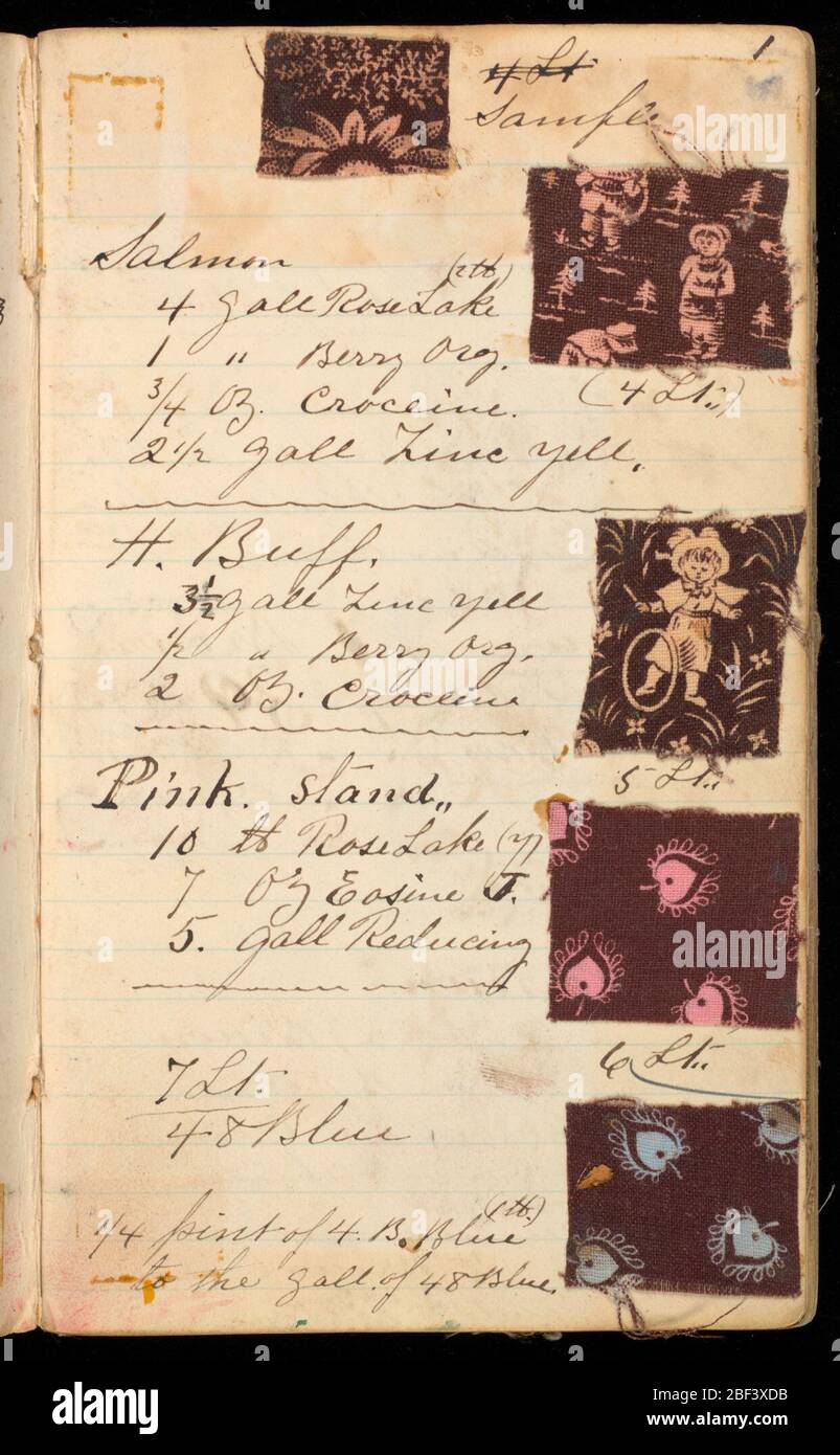 Colori pigmenti 1883 4. Piccolo libro bruno con rilegatura a carta con una varietà di motivi tessili. I modelli includono bambini che giocano, piccoli fiori, boccioli di fiori, plaid, puntini, strisce e nastri di meandering. Principalmente coloranti sintetici. Contiene 179 campioni. Foto Stock