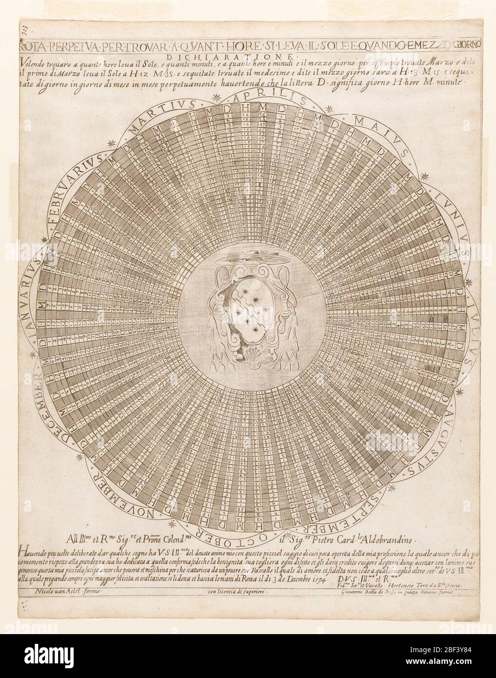 Calendario perpetuo. Tavola circolare, con le braccia del cardinale Ippolito Aldobrandini al centro. In alto, titolo e descrizione, e in basso, dedica, data e nomi dell'autore e dell'editore. Foto Stock