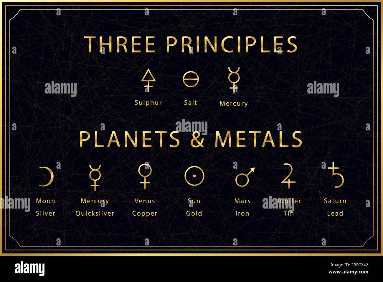 Simboli dorati alchemici su sfondo scuro. Tre principi dell'alchimia: Zolfo, sale, mercurio. Designazione di pianeti e metalli. Geometria sacra. Illustrazione di un vettore. Illustrazione Vettoriale