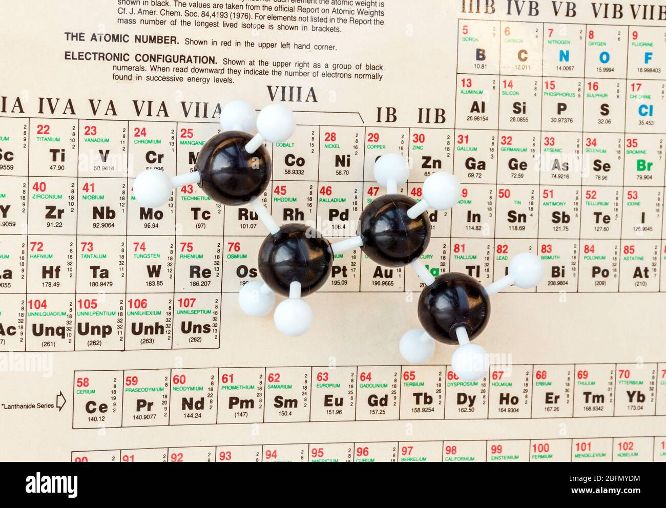 Modello a sfera e bastone di plastica di una molecola di butano (formula chimica C4H8) con la tavola periodica degli elementi come sfondo. Foto Stock