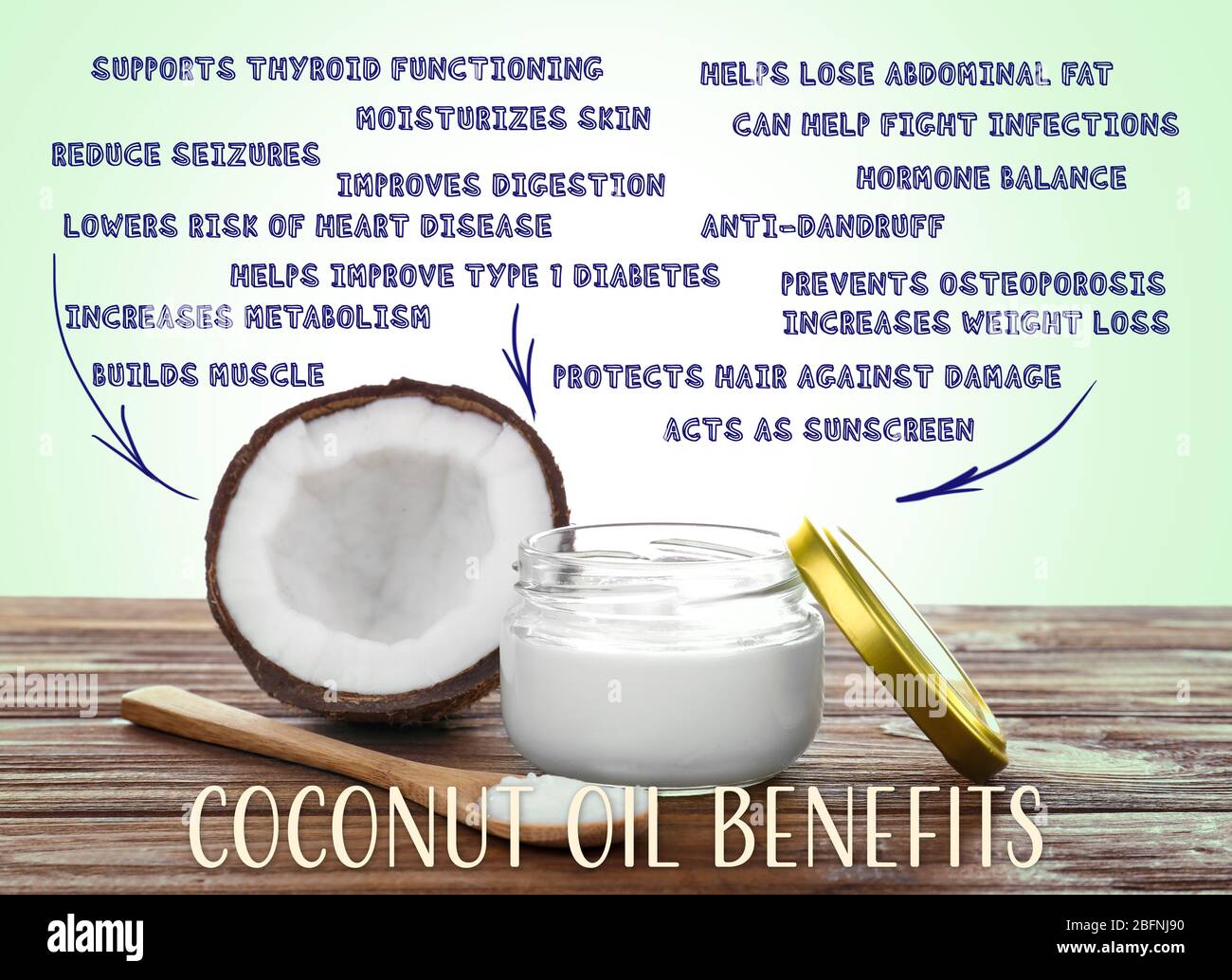 Olio di cocco e lista dei benefici su sfondo colore Foto Stock