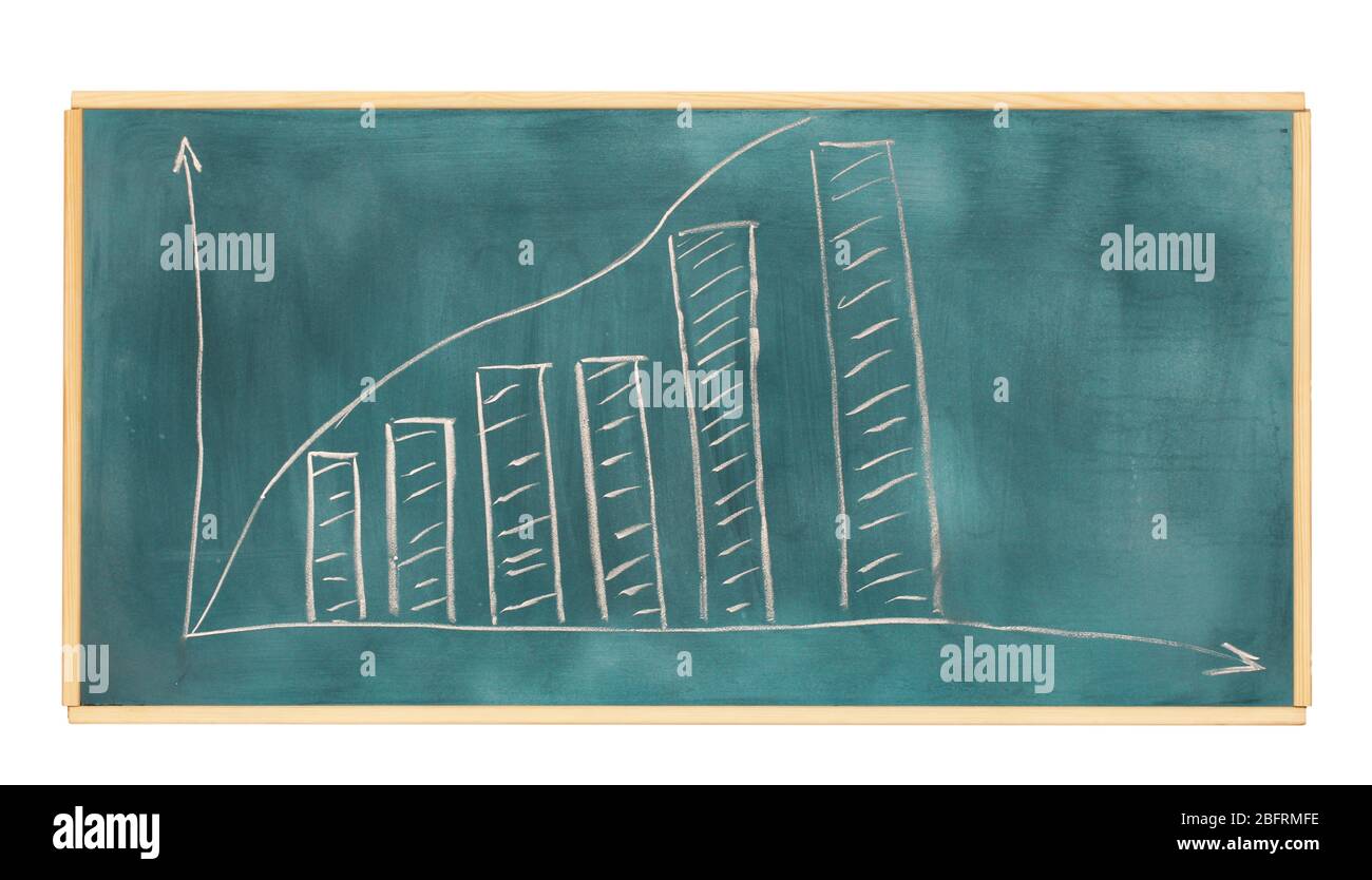 Il grafico di crescita è tracciato sulla lavagna isolata su bianco Foto Stock