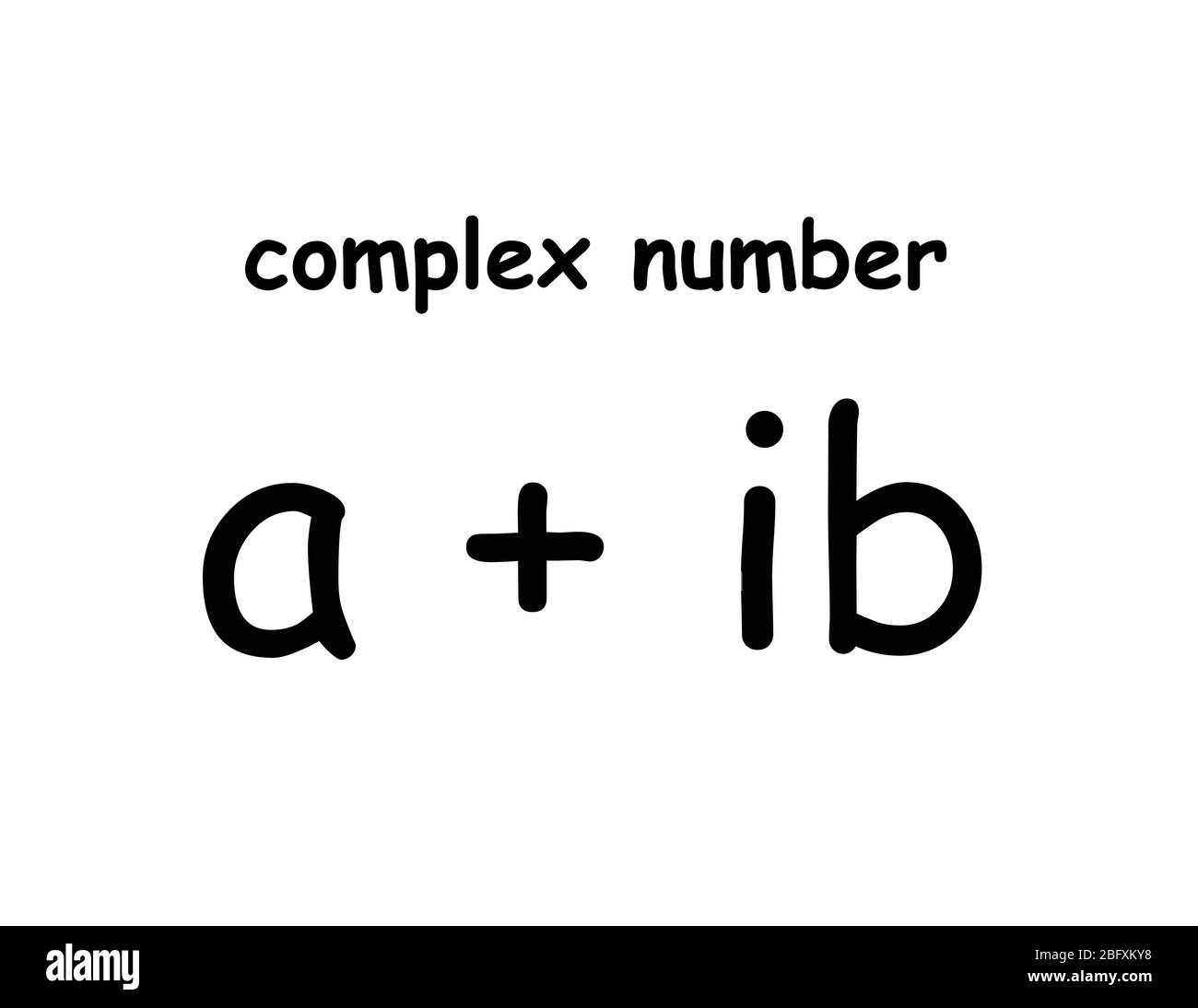 Numeri complessi parte reale parte immaginaria. Illustrazione Vettoriale