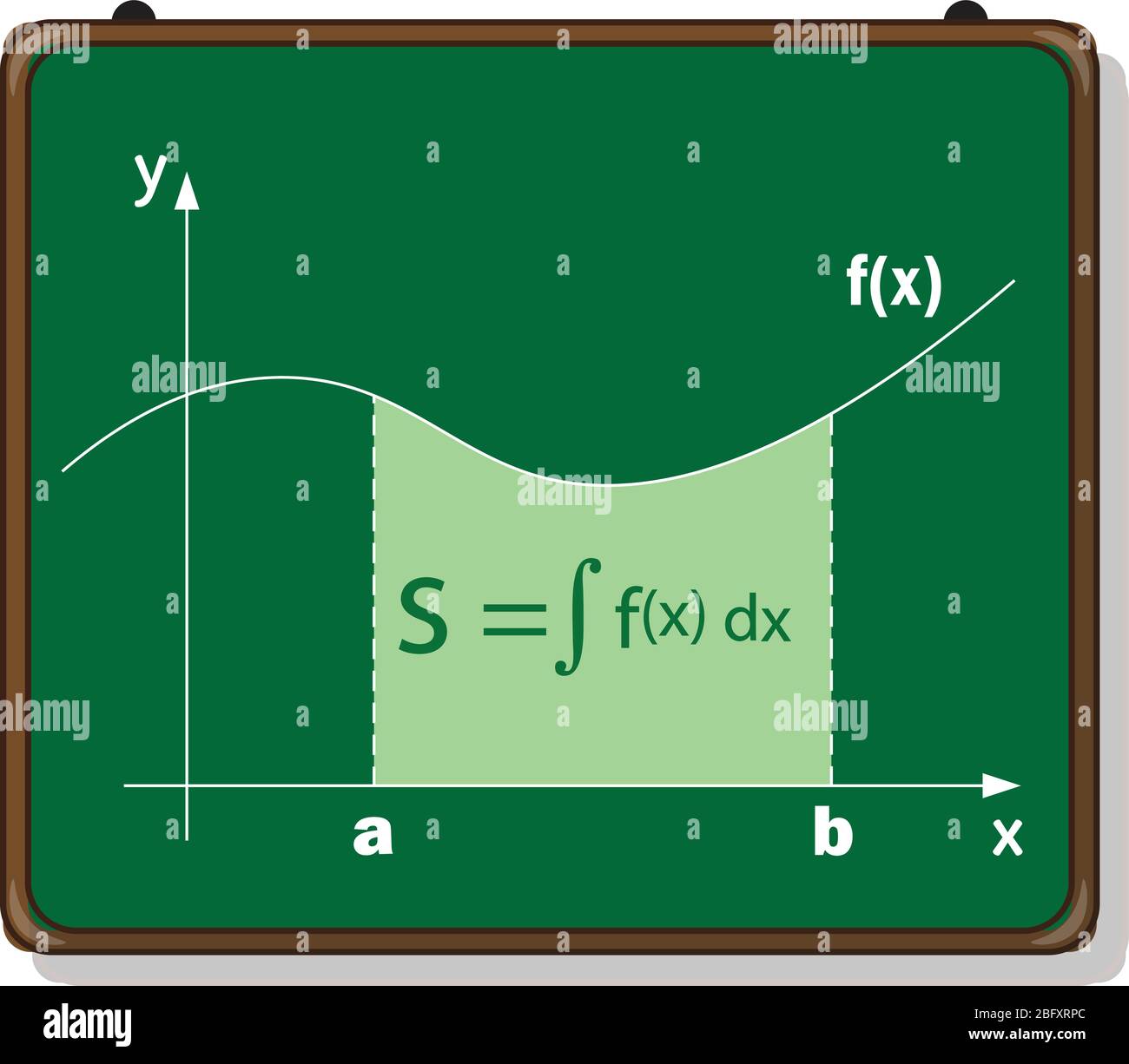 integrale definito utilizzando le formule di area. Illustrazione Vettoriale