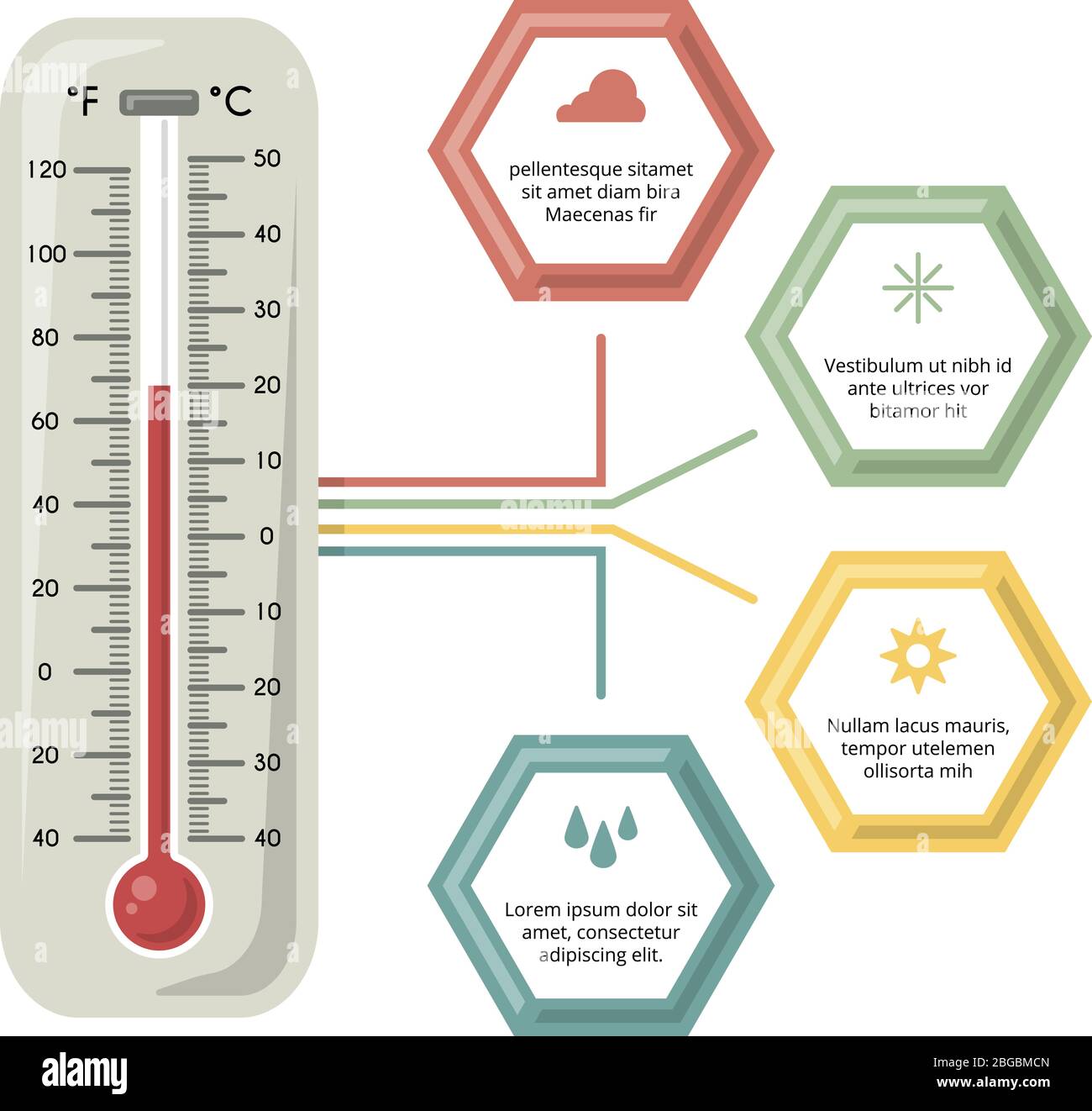 Illustrazione infografica con termometro medico. Temperatura diversa, freddo e caldo Illustrazione Vettoriale