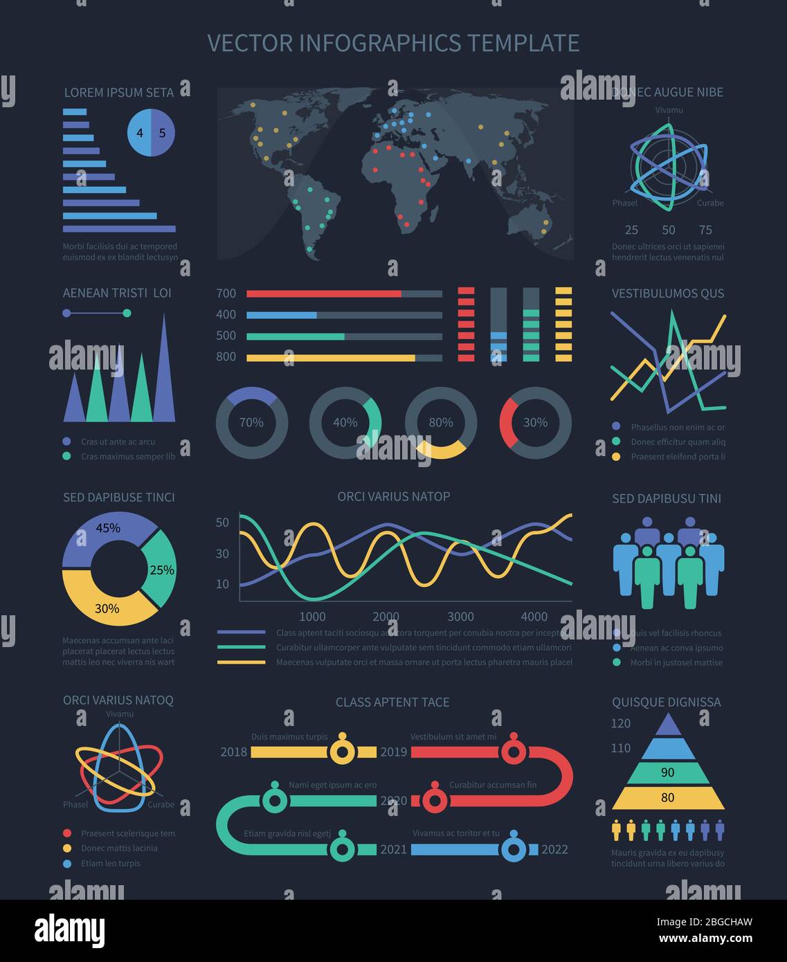 Grafici e diagrammi di visualizzazione dei dati, elementi infografici demografici per la presentazione di marketing. Presentazione del set con grafico e diagramma dati. Illustrazione vettoriale Illustrazione Vettoriale