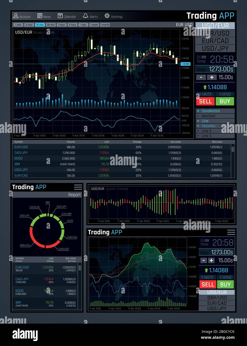 Interfaccia vettoriale per le app di mercato Forex con grafici dei mercati finanziari aziendali e grafici dei dati economici globali. Illustrazione del monitoraggio statistico e di analisi, degli investimenti nel commercio economico Illustrazione Vettoriale