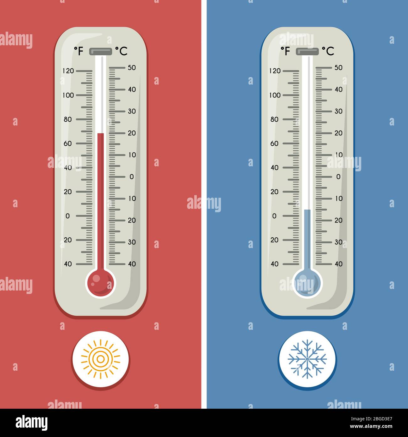 Termometro di celsius e fahrenheit. Meteorologia e temperatura diverse freddo e caldo. Illustrazioni vettoriali Illustrazione Vettoriale