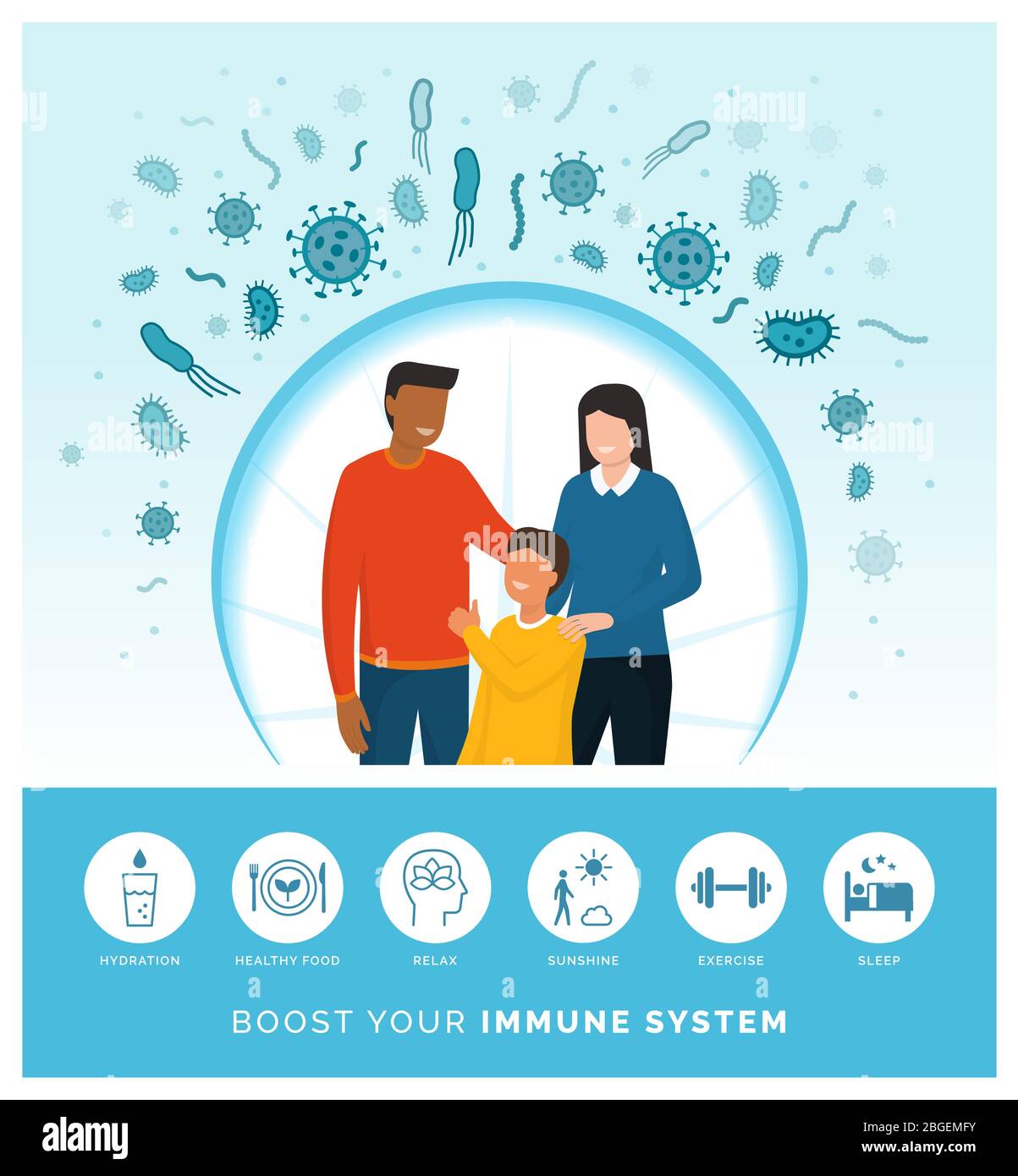 La famiglia che amplifica il loro sistema immunitario e segue uno stile di vita sano, si protegge da infezioni e malattie Illustrazione Vettoriale