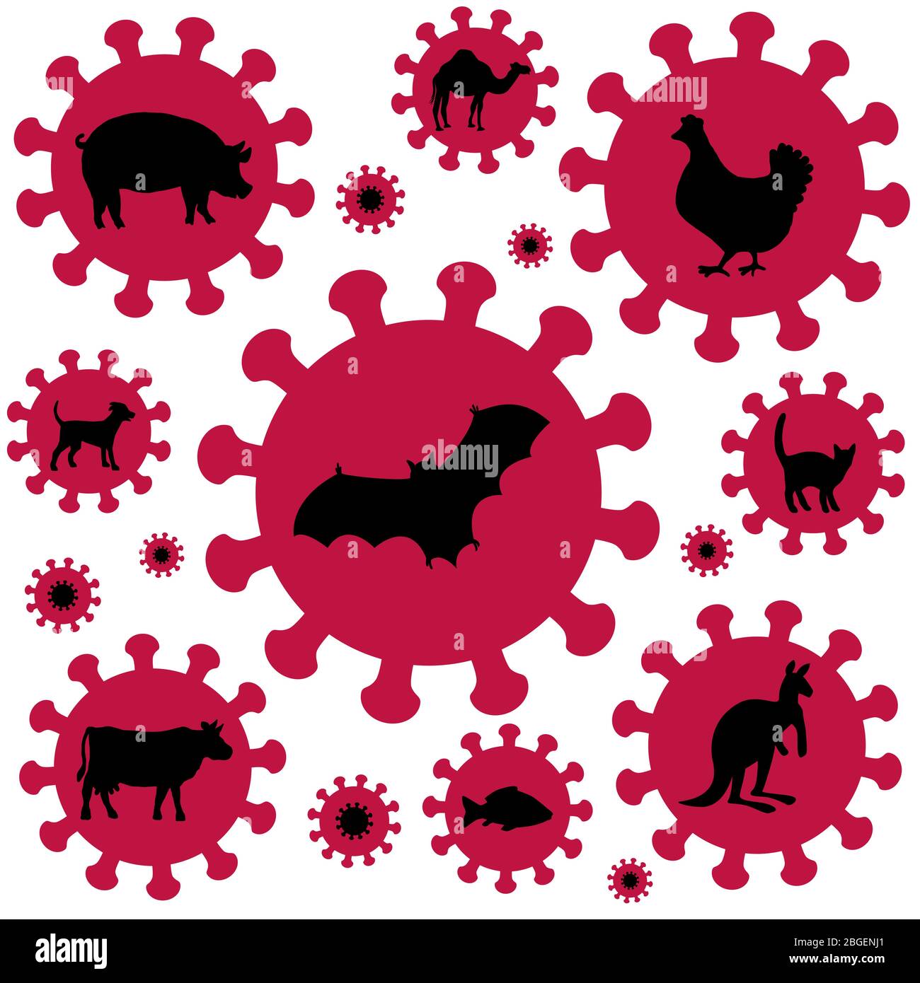 Simbolo di coronavirus. Influenza del pipistrello dell'uccello del maiale e altre influenzas animali. Icone a fumetti, illustrazione su sfondo bianco. Foto Stock