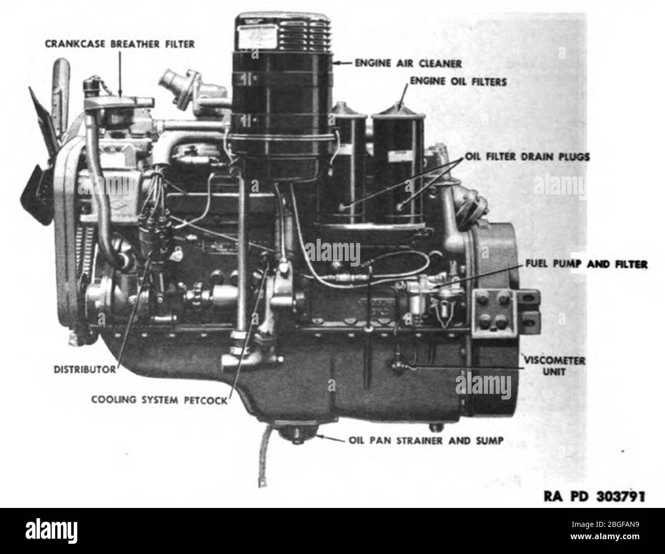 Motore Hercules RXC sinistro. Foto Stock