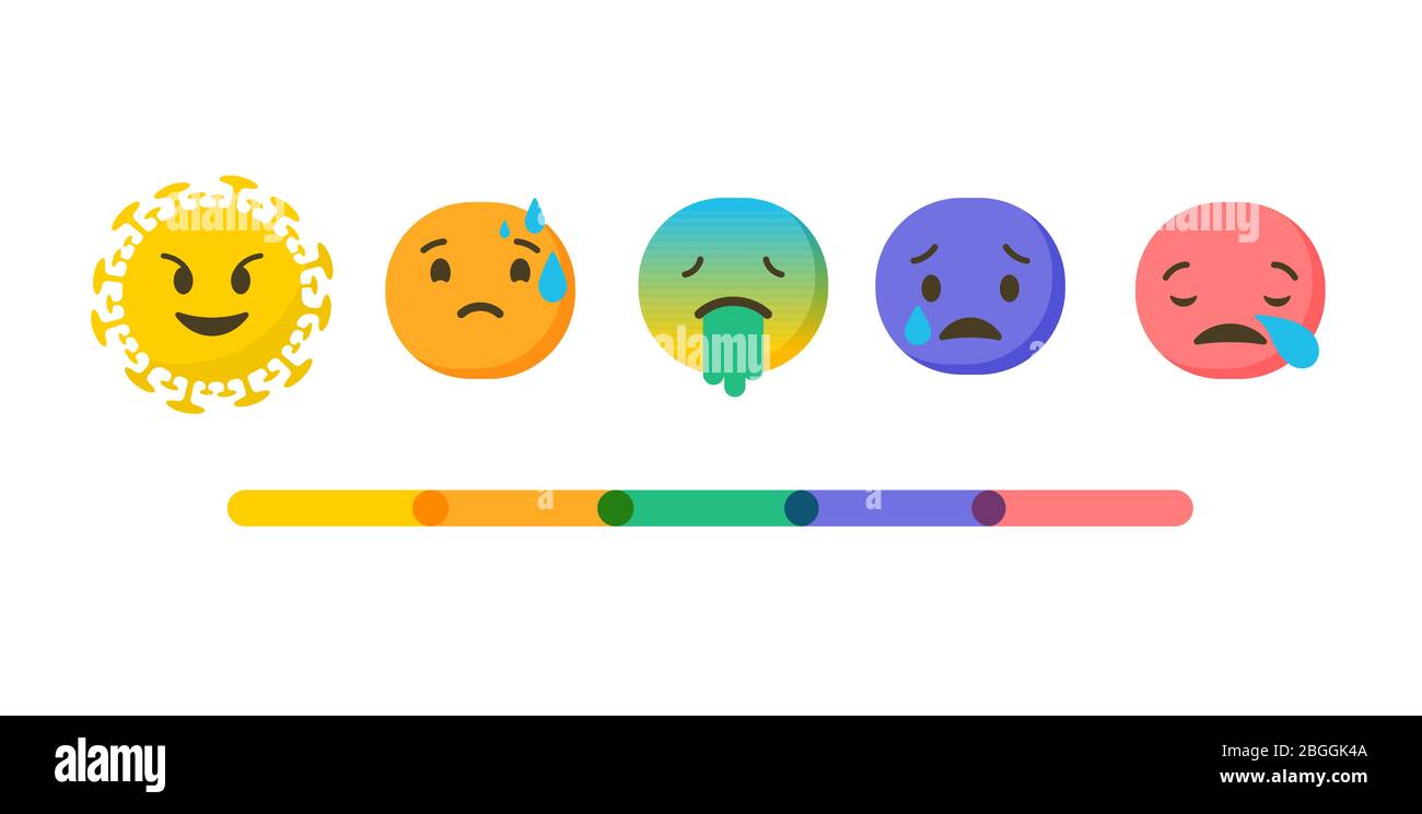 Scala di valutazione delle emozioni del coronavirus - da sano a malato. Icone emoji impostate. Illustrazione vettoriale, sfondo e banner Illustrazione Vettoriale