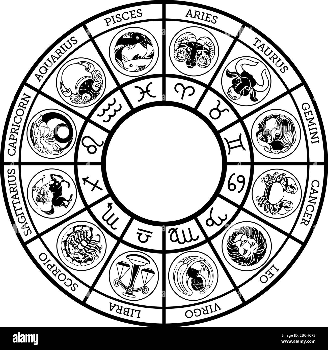 Oroscopo astrologia segni zodiacali insieme di icone Illustrazione Vettoriale