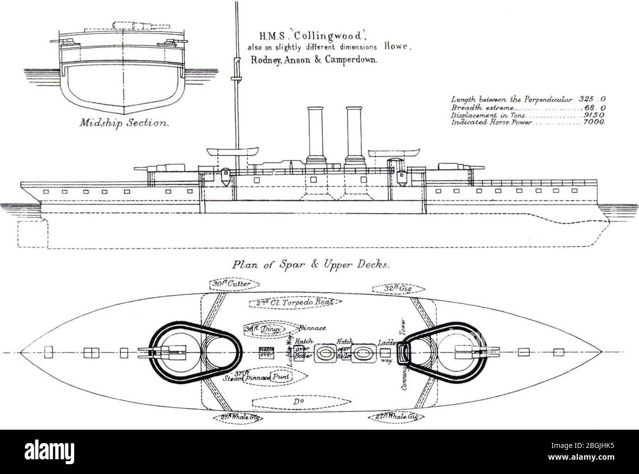 Schema HMS Collingwood Brasseys 1888. Foto Stock