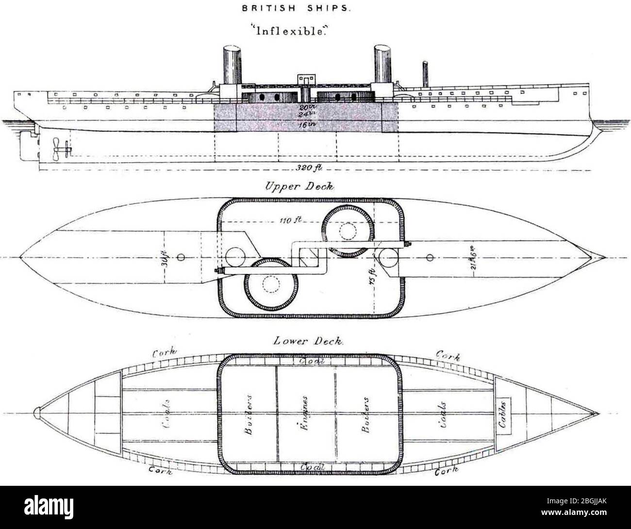 Diagrammi non flessibili HMS Brasseys 1888. Foto Stock