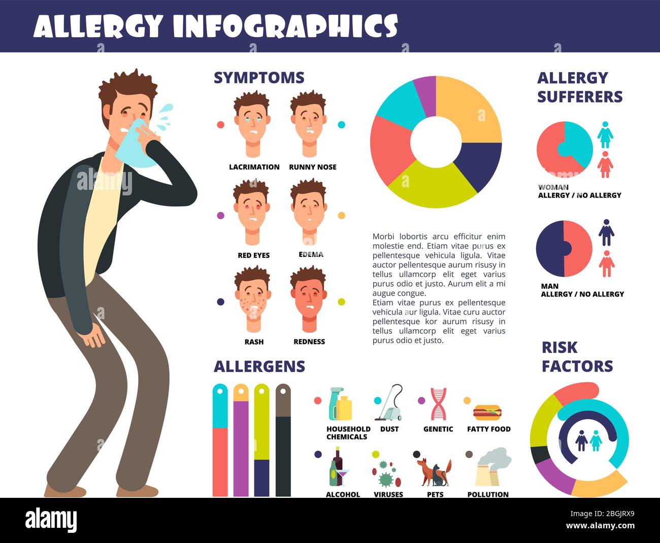 Infografica medica sulle allergie con sintomi e allergeni, prevenzione delle reazioni allergiche. Illustrazione vettoriale. Allergia infografica medica, medicina di malattia di salute Illustrazione Vettoriale