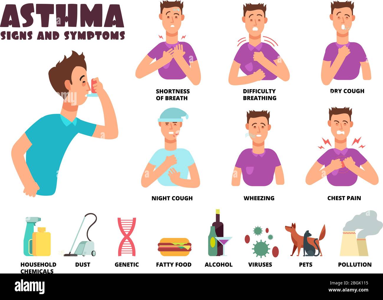 Asma e sintomi allergici e cause con la persona cartoon usa inalatore. Problemi asmatici infografica vettoriale. Illustrazione della malattia dell'asma, tosse e dolore, difficoltà respiratoria Illustrazione Vettoriale