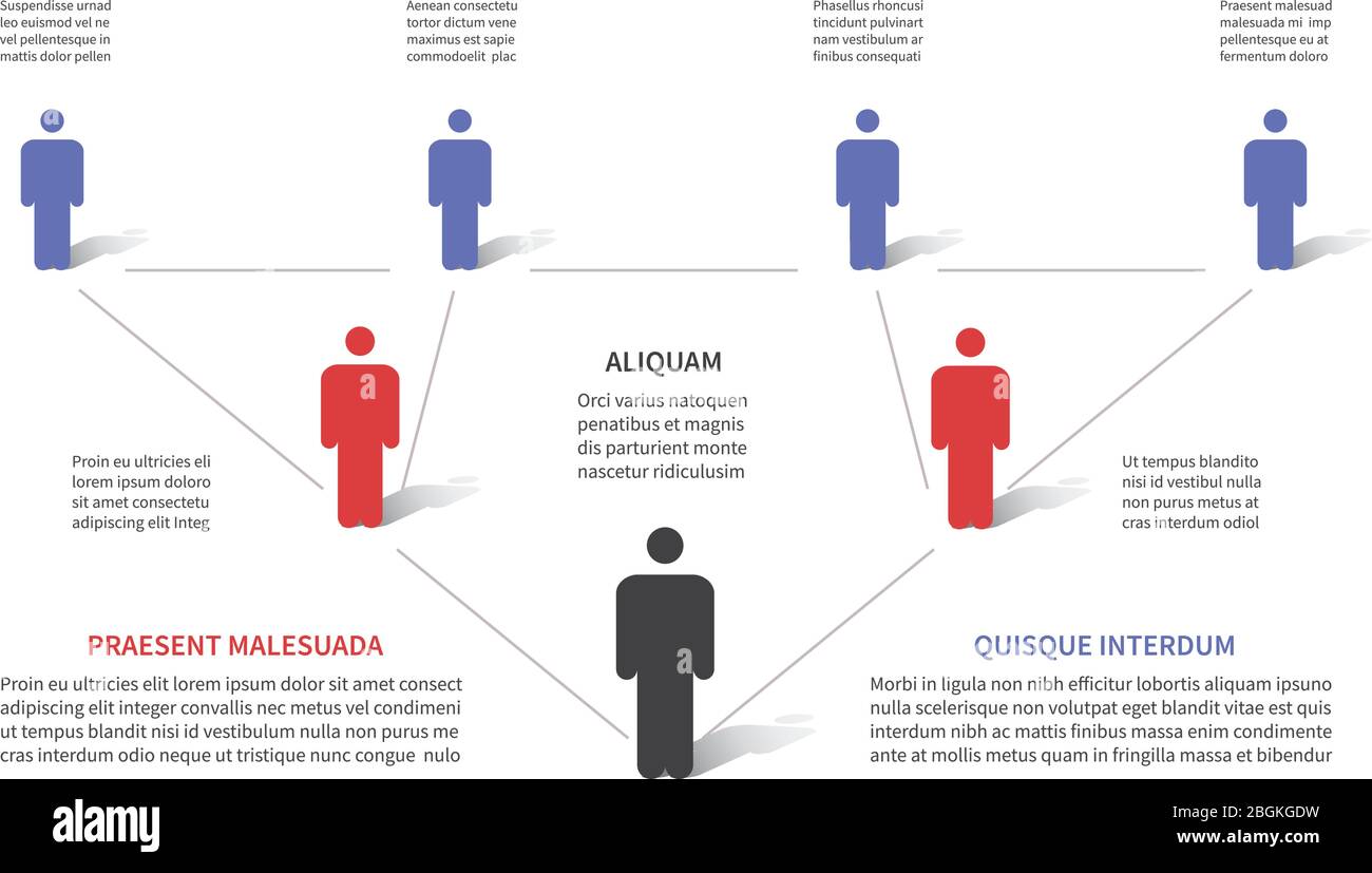 Grafico 3d della gerarchia aziendale, struttura dell'organizzazione aziendale con pittogrammi delle persone. Struttura del diagramma di flusso, infografica vettoriale della mappa del flusso di lavoro. Illustrazione di s. Illustrazione Vettoriale