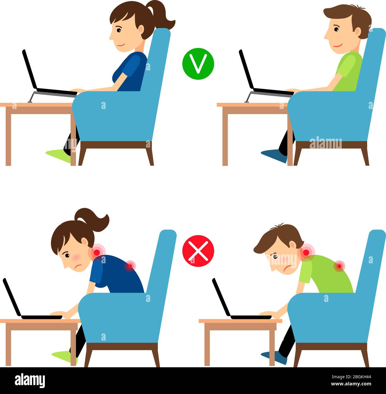 Posizione di utilizzo del notebook errata e corretta. Uomo e donna seduti in poltrona con un computer portatile. Illustrazione vettoriale. Illustrazione Vettoriale