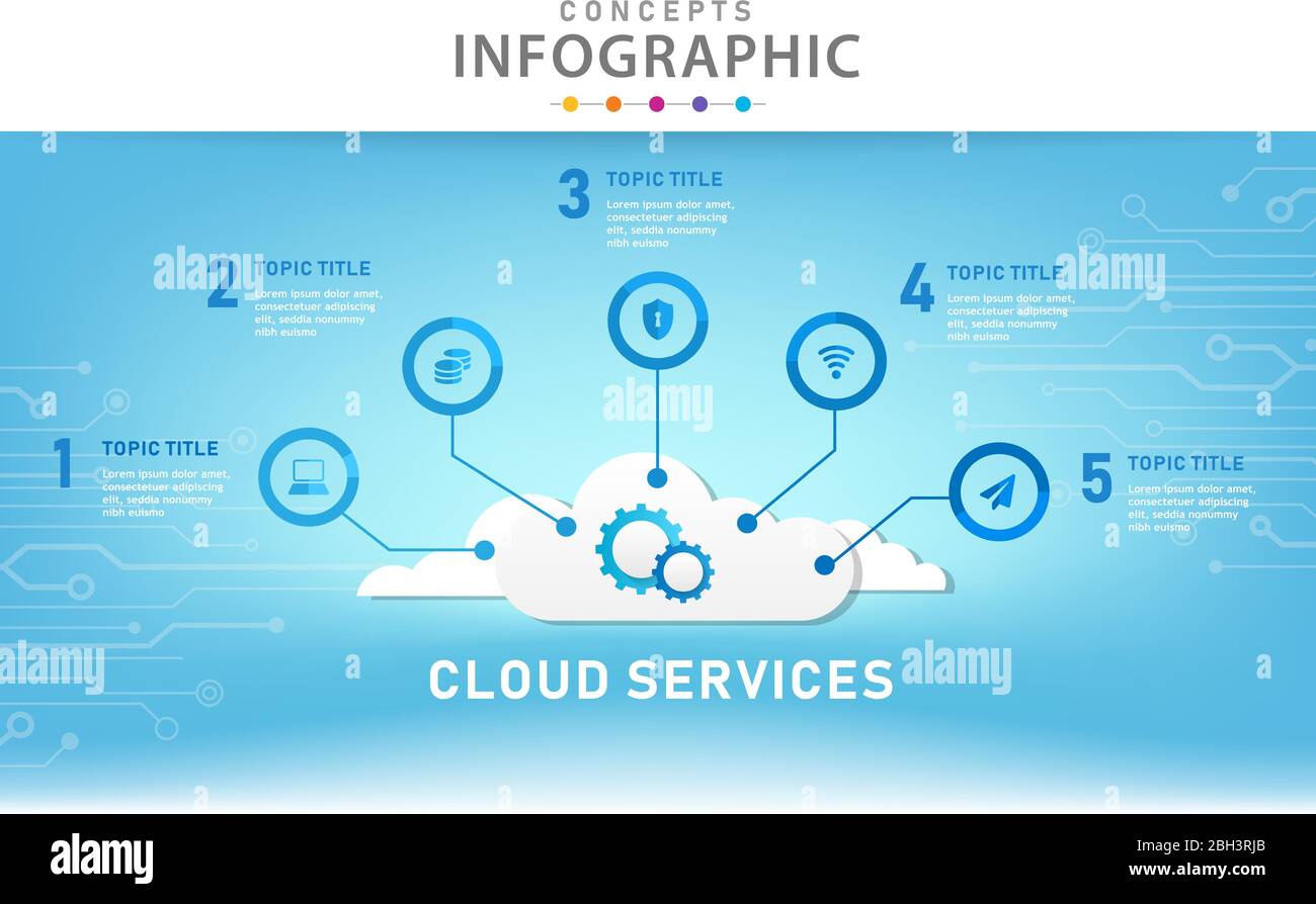 Modello infografico per le aziende. Diagramma moderno della mappa mentale a 5 fasi con concetto cloud, infografica sui vettori di presentazione. Illustrazione Vettoriale