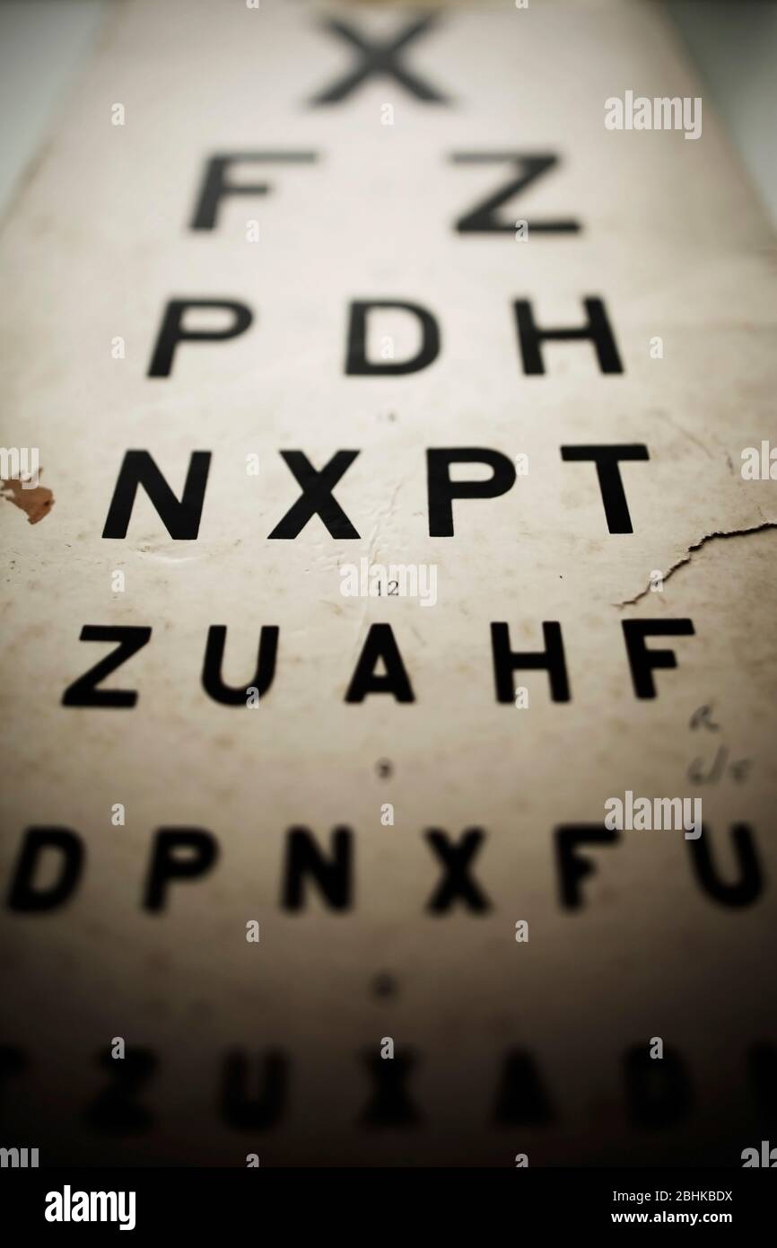 Grafico Vintage Snellen utilizzato per i test oculari. Foto Stock