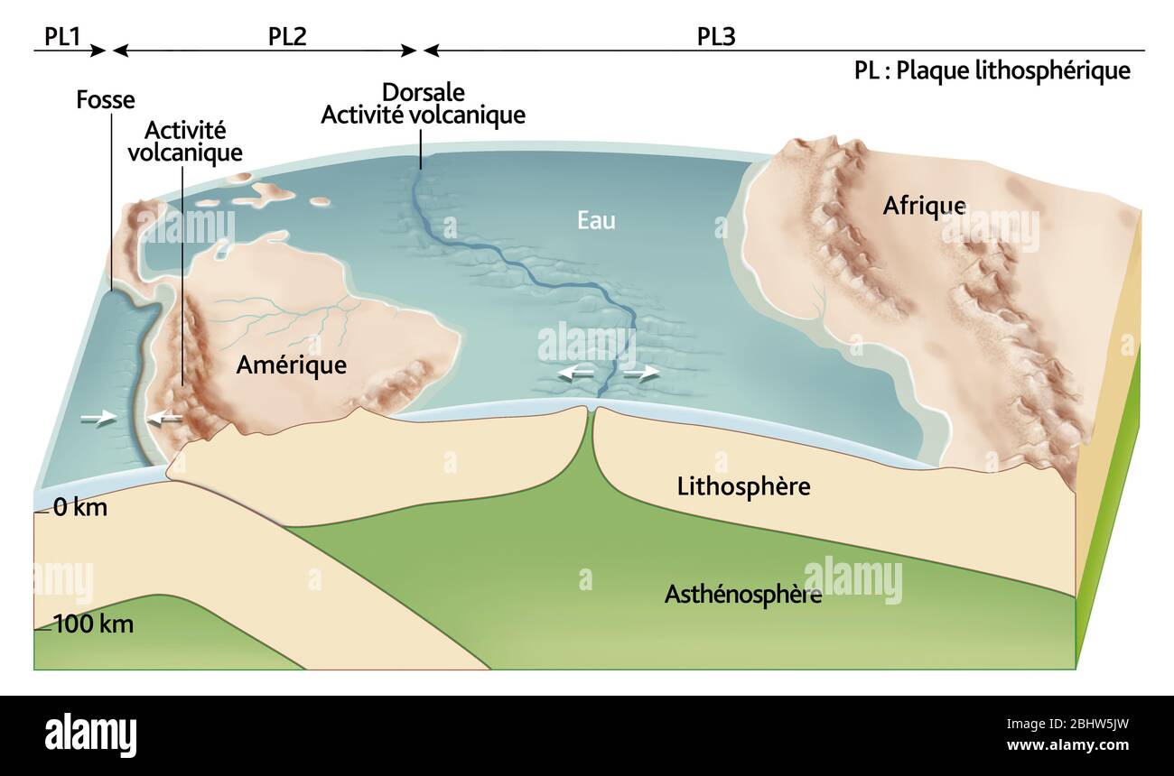Il sollievo tra america e africa Foto Stock