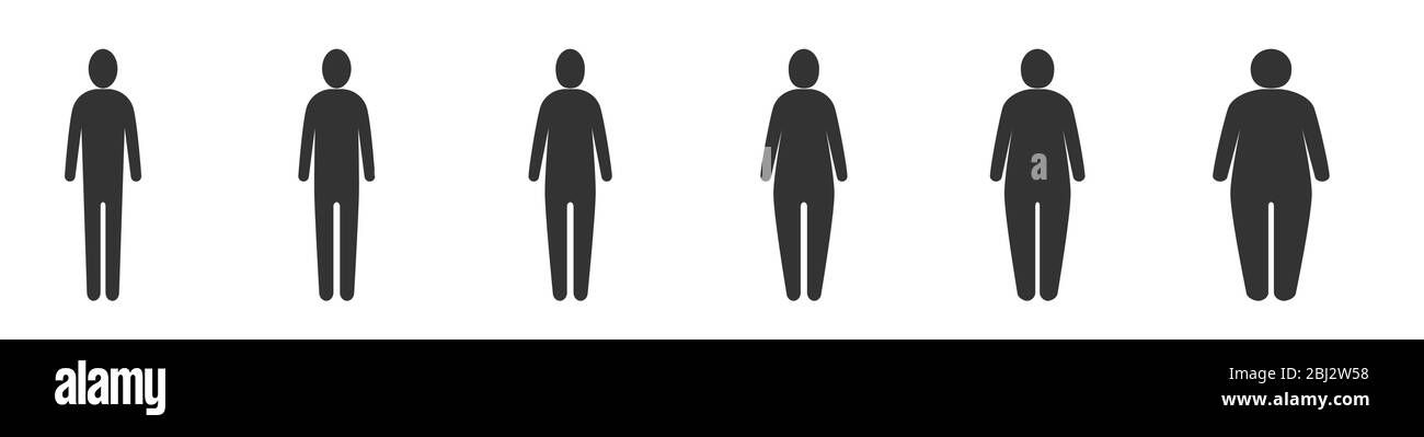 Icone di tessuto adiposo sottile normale sovrappeso Illustrazione Vettoriale
