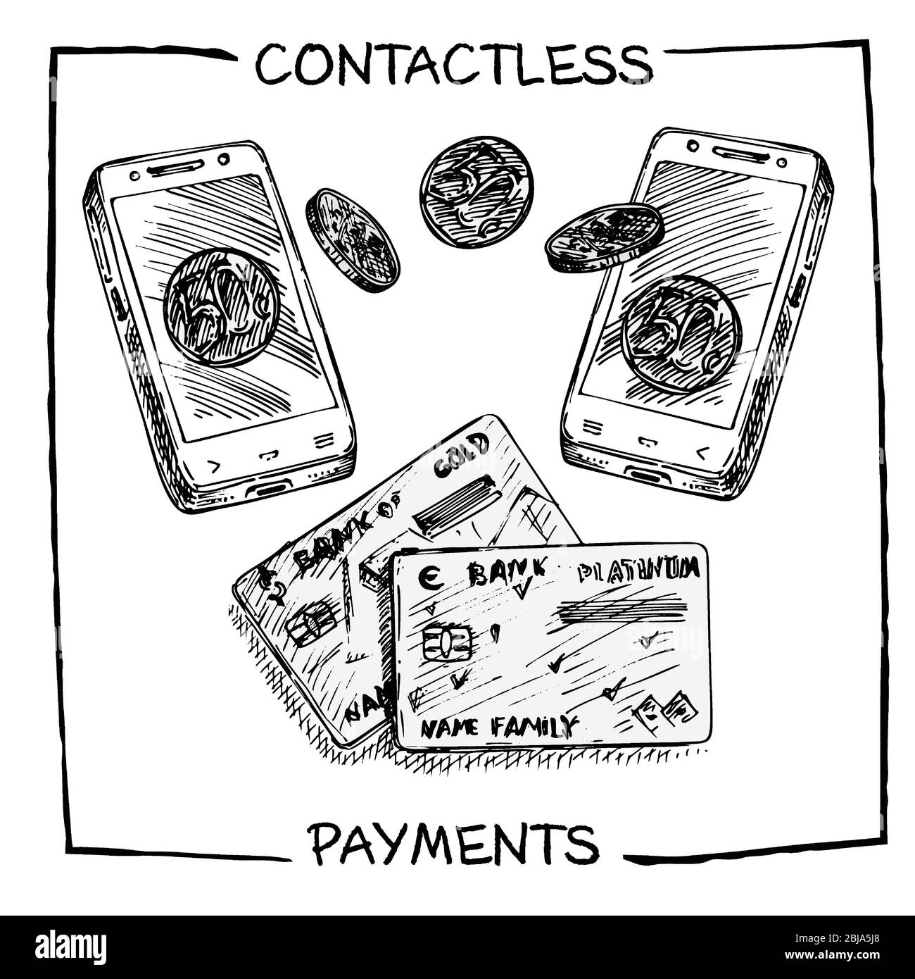 Design concetto di poster economico e finanziario con smartphone, monete, denaro e carte di credito testo Contactless pagamenti stile schizzo Illustrazione Vettoriale