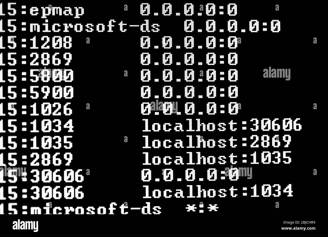 CLI, linee terminali interfaccia riga di comando, indirizzi di rete, connessioni locali, porte visualizzate, primo piano schermata monitor comandi, lettere bianche Foto Stock