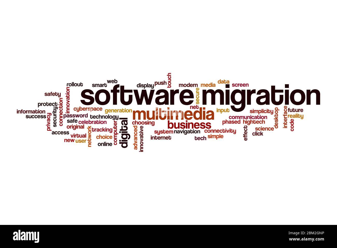 Migrazione del software, concetto di nuvola di parole su sfondo bianco Foto Stock