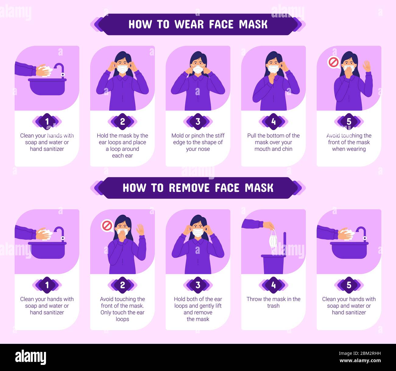 Come indossare e rimuovere correttamente la maschera facciale. Illustrazione infografica passo passo su come indossare e rimuovere una maschera medica. Illustrazione Vettoriale