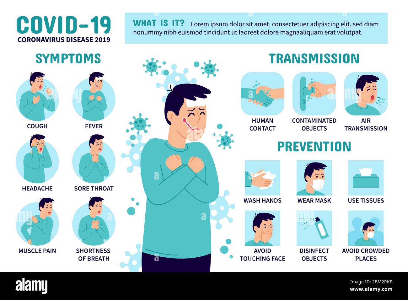 Infografica sul coronavirus (Covid-19 o 2019-ncov) che mostra trasmissione, prevenzione e sintomi. Infografica sul coronavirus: Sintomi e suggerimenti per la prevenzione. Illustrazione Vettoriale