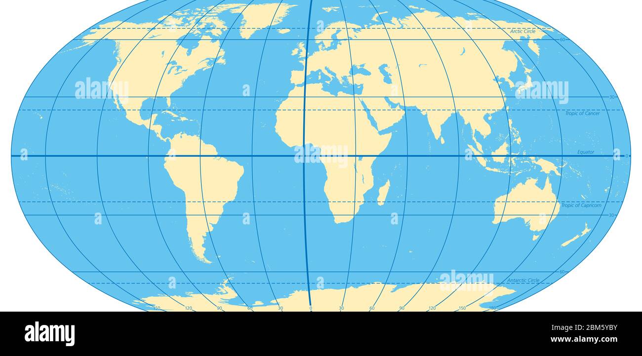 Mappa del mondo con cerchi di latitudini e longitudine, che mostrano Equatore, meridiano di Greenwich, Circolo Artico e Antartico, Tropico del cancro e Capricorno. Foto Stock