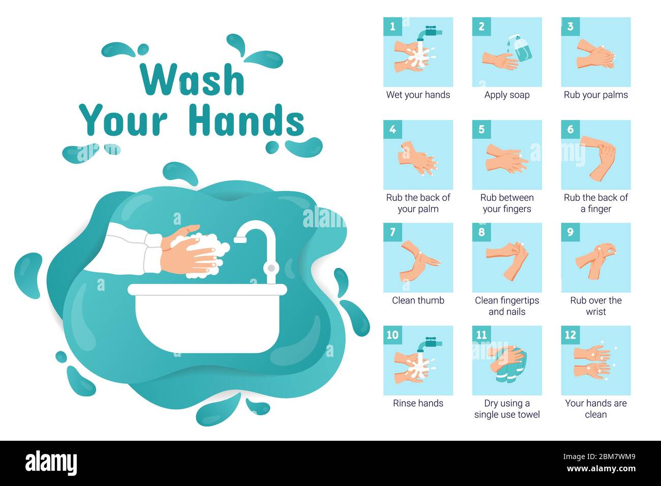 Lavarsi le mani. Come lavare le mani correttamente. Passaggi per il lavaggio delle mani per prevenire malattie e igiene. Illustrazione infografica passo dopo passo. Illustrazione Vettoriale