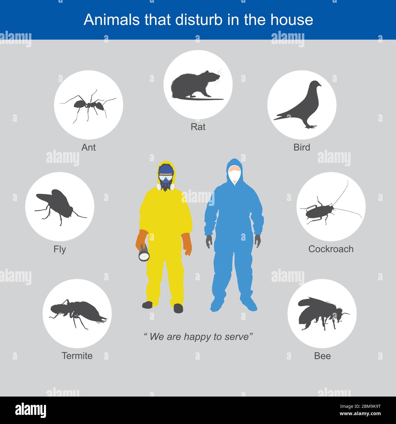 Animali che disturbano nella casa. Gli esseri umani che indossano i dispositivi di protezione individuale e il campione illustrano gli animali che disturbano in casa. Illustrazione Vettoriale